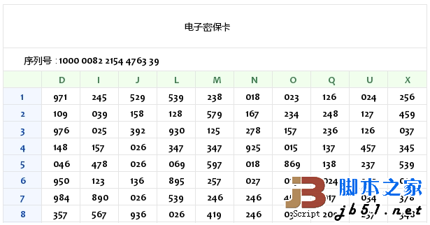 使用PHP實(shí)現(xiàn)密保卡功能實(shí)現(xiàn)代碼&amp;lt;打包下載直接運(yùn)行&amp;gt;