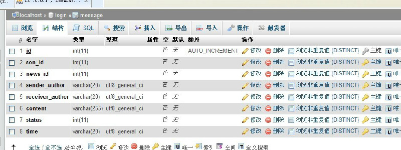 php簡單的留言板與回復功能具體實現