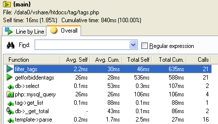 php性能優化分析工具XDebug 大型網站調試工具