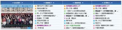 首頁(yè)四格,首頁(yè)五格For6.0(GBK)(UTF-8)[12種組合][9-18][版主安裝測(cè)試通過(guò)]