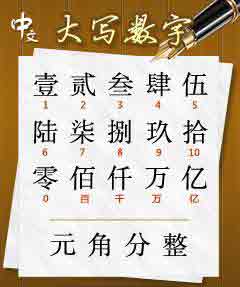 PHP人民幣金額數(shù)字轉(zhuǎn)中文大寫的函數(shù)代碼