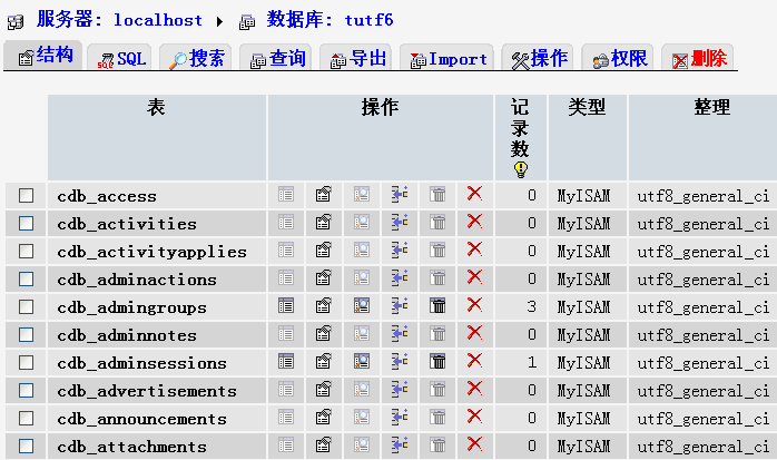 使用PHPMyAdmin修復論壇數據庫的圖文方法